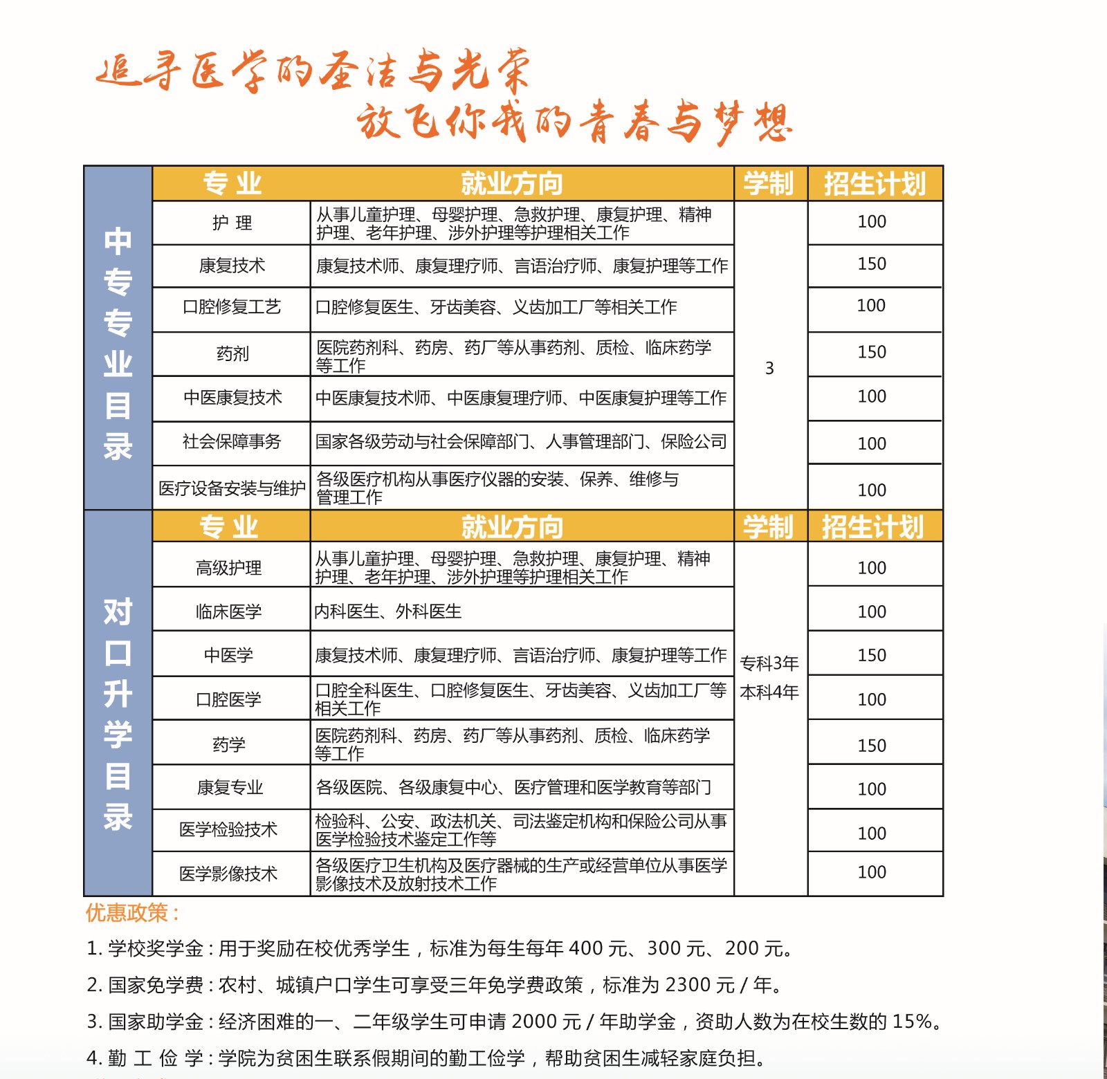 河北同仁医学院社会保障事务专业已经停止招生