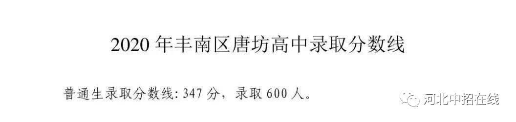 河北同仁医学院汇总唐山高中分数线-仅供参考