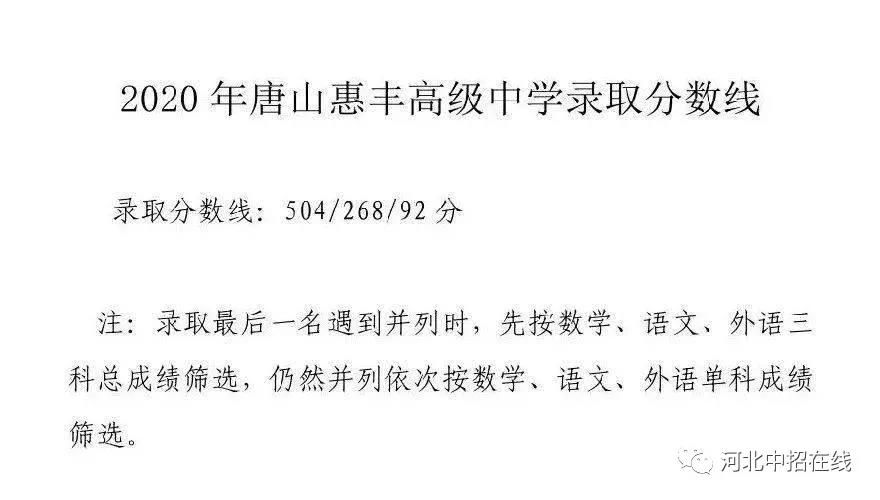 河北同仁医学院汇总唐山高中分数线-仅供参考