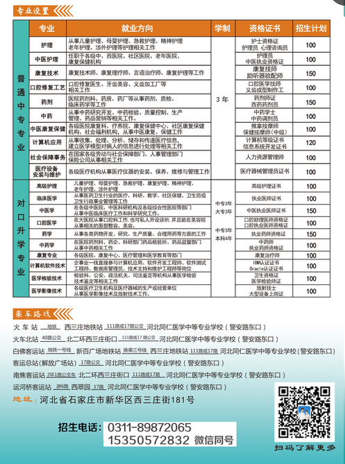 2021年秋季河北同仁医学院最新招生简章出来了！