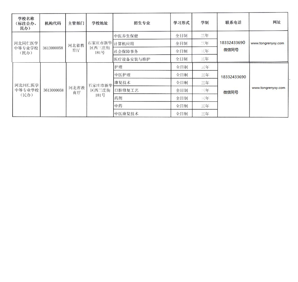 河北同仁医学中等专业学校有办学资质吗