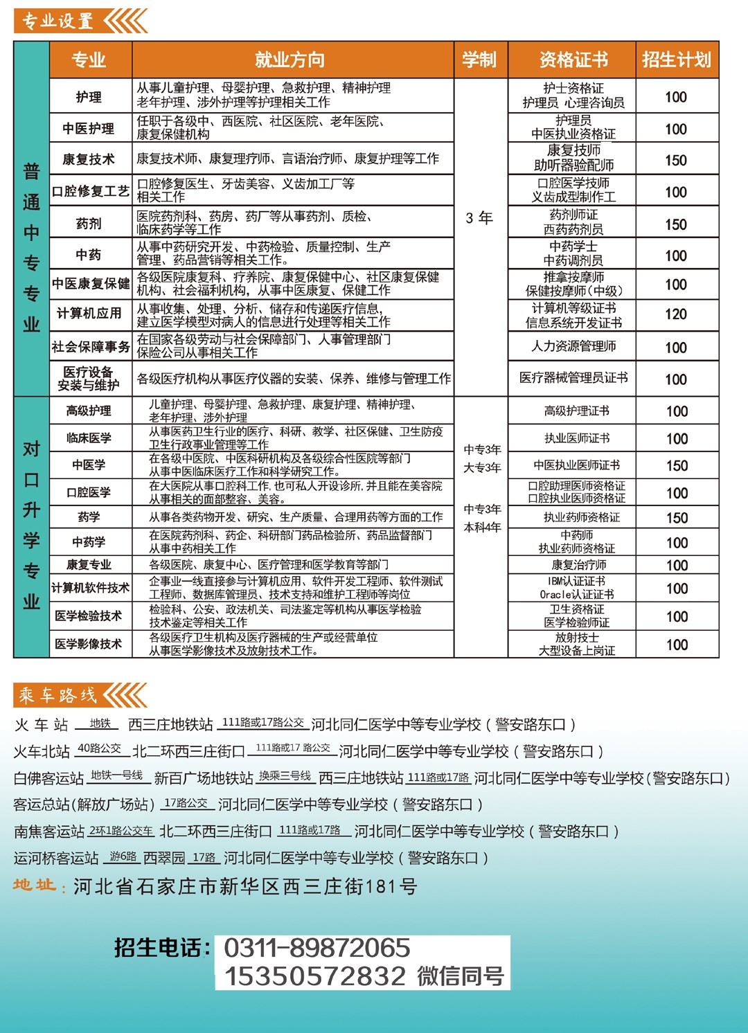 石家庄同仁医学院2023年春季招生吗？