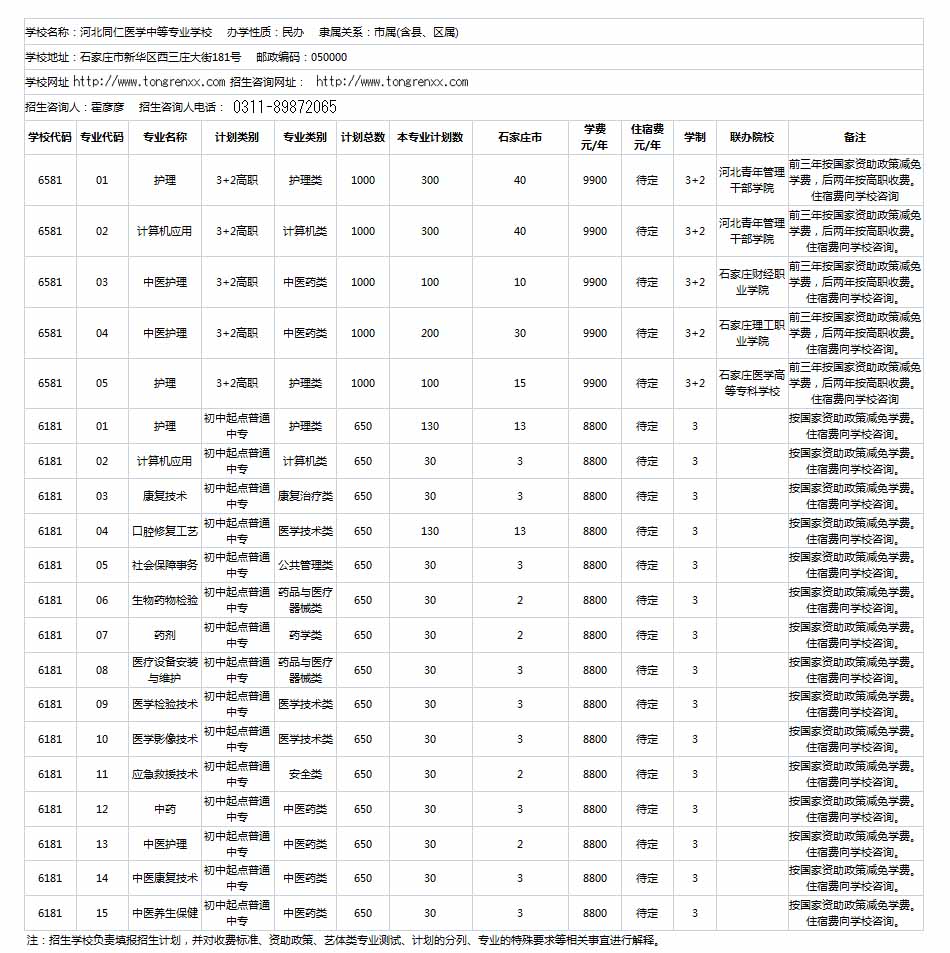 河北省教育考试院公布河北同仁医学中等专业学校2023年招生计划