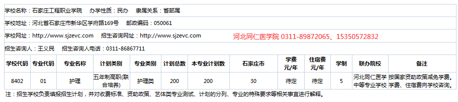 河北同仁医学院五年制大专招生代码多少？还有名额吗？