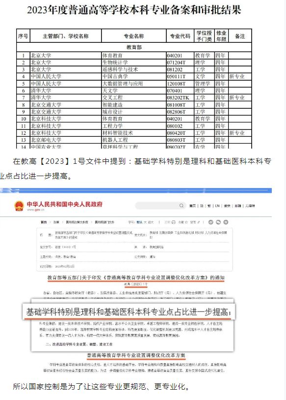 2024年教育部对有关护理学和助产学调整为国家控制专业的通知