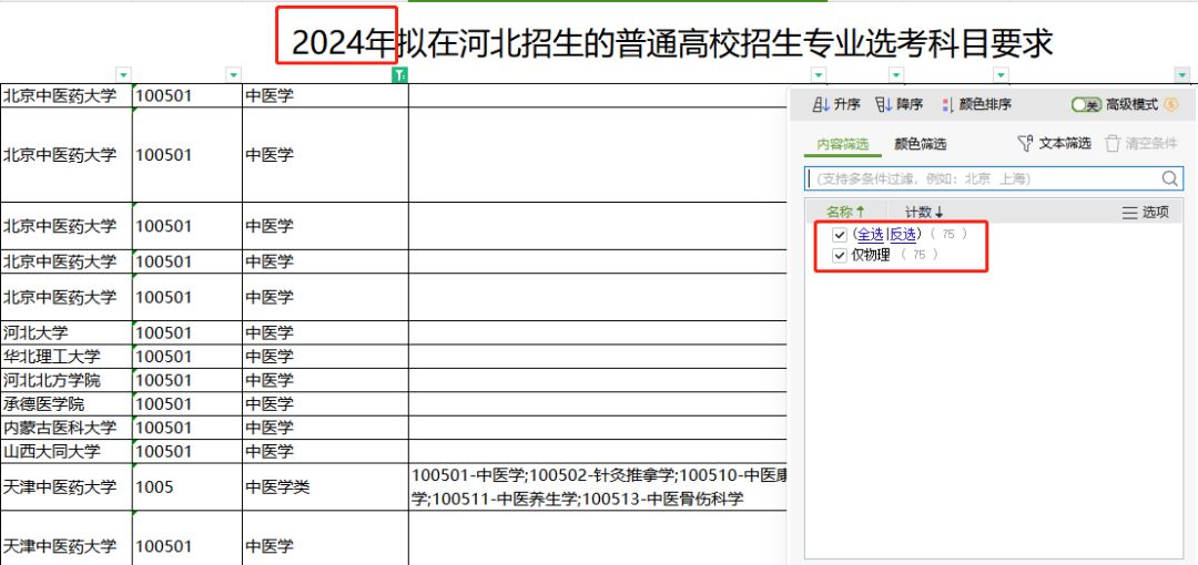 河北2024高考人数预计接近百万！！附选科数据