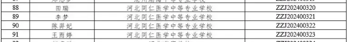 恭喜河北同仁医学中等专业学校4名学生荣获2023—2024学年度中等职业教育国家奖学金!