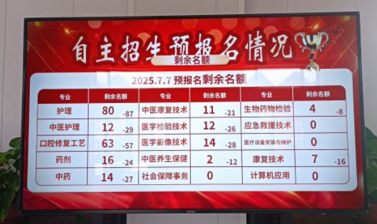 河北同仁医学中等专业学校还能报名吗.png