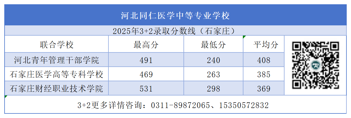 工作簿1_Sheet1.png