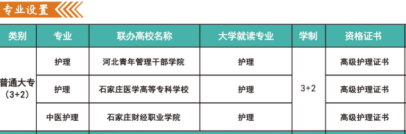 河北同仁医学院3+2.png 河北同仁医学院3+2.png