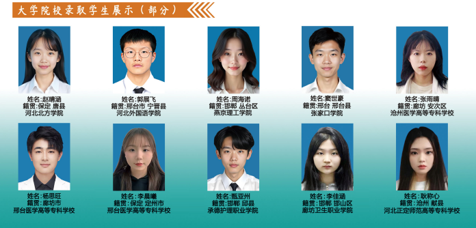 河北同仁医学院大学录取.png 河北同仁医学院大学录取.png