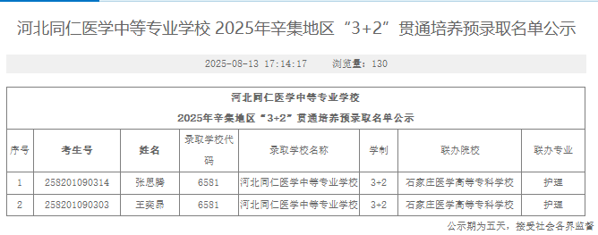 2025年河北同仁医学院录取辛集地区3+2名单.png