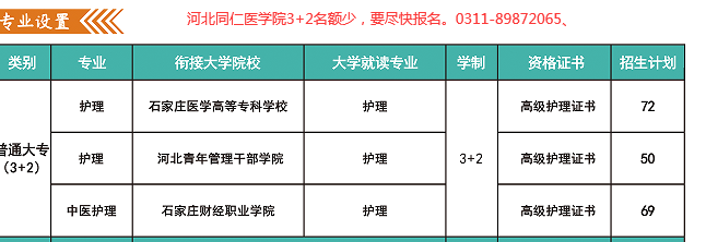 河北同仁医学院3+2直升哪所大专院校