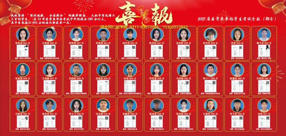 喜报！河北同仁医学中等专业学