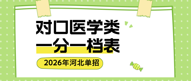 2026年河北省高职单招考生成绩统计表医学类(含优惠分)一分一档表